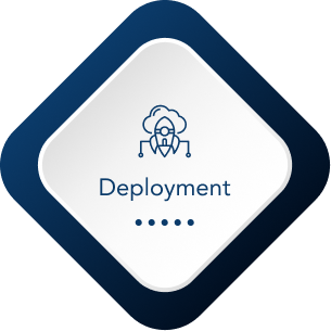 Deployment